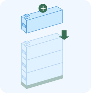 Ajout du nouveau module